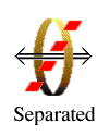 Separated